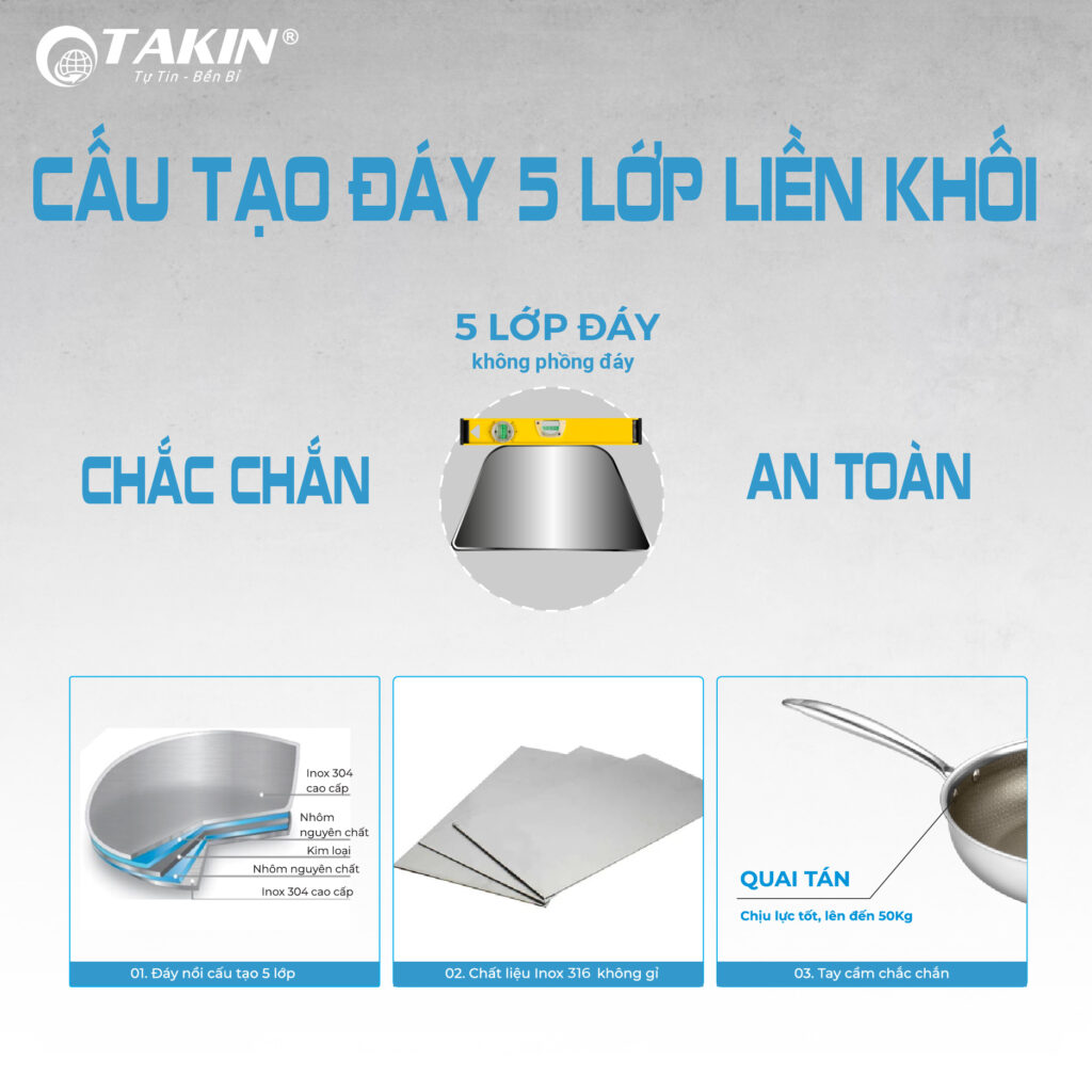 Chảo Chiên Titanium Pro TK-2882 đúc liền khối 5 lớp